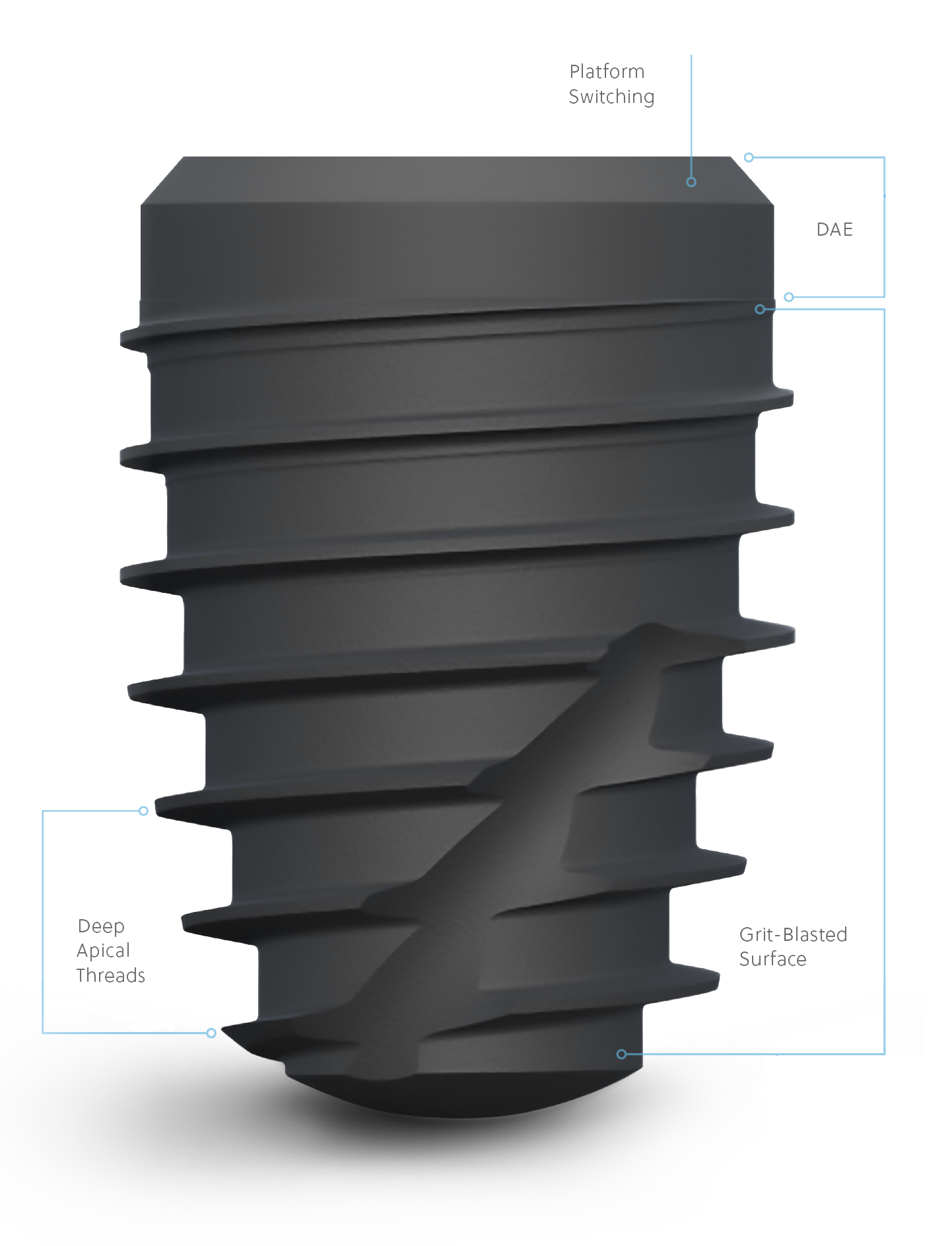 Zimmer Biomet AdVent 4.7 mmD 5.7P