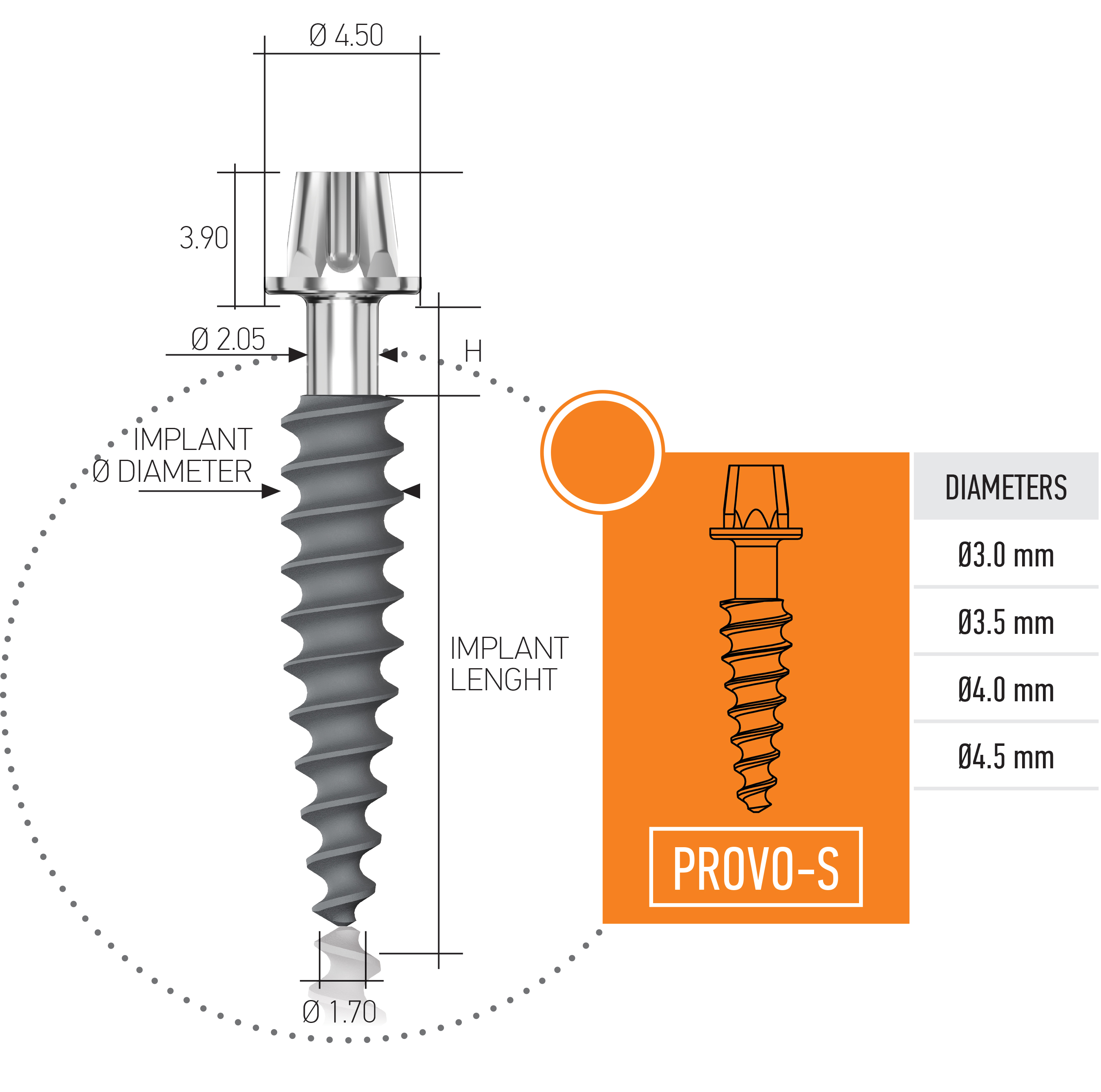 PROVO S